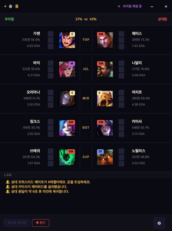 승롤 메인 화면 — 양 팀 5라인 매치업, 예상 승률 52% vs 48%, '트위스티드 페이트 6레벨' 등 실시간 알림 로그가 표시되어 있다